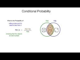 How To Teach Conditional Probability Video Lessons Worksheets Powerpoint Quiz Jeopardy Game Guided Notes An Conditional Probability Probability Fun Math