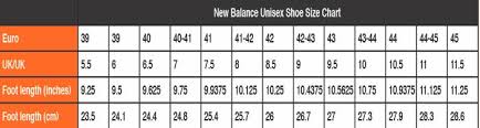 New Balance Unisex Lifestyle Sandal Sdl250 Black