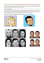 Types Of Non Verbal Communication And Body Language Body Language Nonverbal Communication Communication