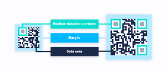 The free qr code generator for high quality qr codes qrcode monkey is one of the most popular free online qr code generators with millions of already created qr codes. How Qr Codes Work And Their History Qr Code Generator