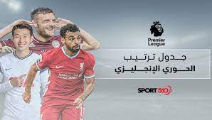 يتطلب منك هذا النوع من المراهنة أن تختار كم ستكون نتيجة المباراة في الشوط الأول وعند نهاية. Ø¬Ø¯ÙˆÙ„ ØªØ±ØªÙŠØ¨ Ø§Ù„Ø¯ÙˆØ±ÙŠ Ø§Ù„Ø¥Ù†Ø¬Ù„ÙŠØ²ÙŠ Ø¨Ø¹Ø¯ Ù†ØªØ§Ø¦Ø¬ Ù…Ø¨Ø§Ø±ÙŠØ§Øª Ø§Ù„ÙŠÙˆÙ… Ø§Ù„Ø£Ø­Ø¯ ÙÙŠ Ø§Ù„Ø¬ÙˆÙ„Ø© 21 Ø³Ø¨ÙˆØ±Øª 360