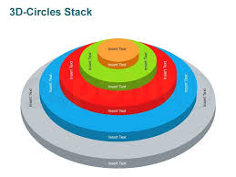 Editable Powerpoint Template 3d Circles Stack Http Www 24point0 Com Ppt Shop Concentric Circles Mod 3d Shapes Powerpoint Powerpoint Editable Powerpoint