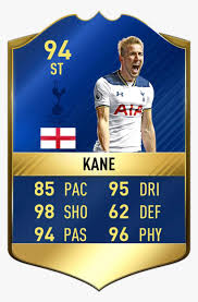 Making a i kante breathe pun doesn't raise awareness, it makes light of a very serious issue. Harry Kane Fifa Daryl Horgan Fifa 17 Png Image Transparent Png Free Download On Seekpng