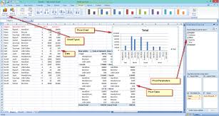 Pivotcharts In Excel Technology Technospirituality