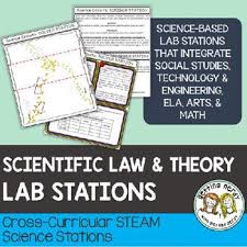 Getting Nerdy Science Life Science And Biology Lessons In 2020 Life Science Lessons Biology Lessons Scientific Method