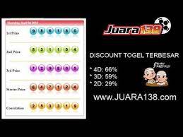 Hasil Togel Syd Hari Ini 04 April 2019 Data Keluaran Syd Youtube One Co