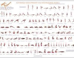 Ashtanga Yoga Poster Yoga Poster Ashtanga Poster Ashtanga Yoga Poses Poster Ashtanga Primary Series Ashtanga Yoga Ashtanga Yoga Primary Series Yoga Poster Yoga Chart