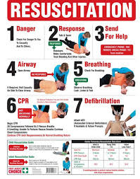 Cpr Training Course Melbourne Edway Training Rto In 2020 How To Do Cpr How To Perform Cpr Cpr Training