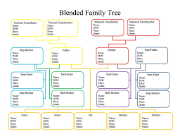 Family Tree Chart Sada Margarethaydon Com