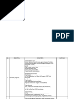Teks pengacara majlis maulidur rasul by kementerian pelaj. Teks Pengacara Majlis Maulidur Rasul