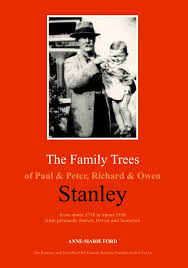 RTFHS marriage index