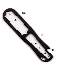 Buy Ultimate Flat Focus Tool From Stagejunk For 22 00 Only In Stagespot Stagespot