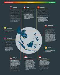 We provide an online library of malaysian laws which contains the authoritative text of the laws of malaysia. Asean Insiders Series 2019 Personal Data Protection Asia Law Portal