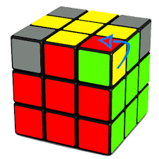 The rubik's cube is the most famous puzzle worldwide. Step 8 Turning The Corners And Completing The Rubik S Cube