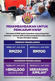 By admin posted on mei 8, 2020 mei 9, 2020. Pengeluaran Kwsp Tanpa Had Pada Umur 55 Dan 60 Tahun Informasi Santai