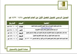 صرح المتحدث الإعلامي لشرطة منطقة القصيم، المقدم بدر السحيباني، بأن الجهة المختصة بشرطة المنطقة تمكنت من القبض على مواطن من أرباب السوابق في العقد الرابع من العمر، لارتكابه عدة جرائم بذات النمط. Ø¬Ø§Ù…Ø¹Ø© Ø§Ù„Ø¬ÙˆÙ Twitterissa Ù…ÙˆØ§Ø¹ÙŠØ¯ Ø·Ù„Ø¨Ø§Øª Ø§Ù„Ù‚Ø¨ÙˆÙ„ Ø§Ù„Ø£Ù„ÙƒØªØ±ÙˆÙ†ÙŠ Ù„Ø¬Ø§Ù…Ø¹Ø© Ø§Ù„Ø¬ÙˆÙ