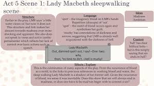 Lady macbeth is possibly shakespeare's most famous and vivid female character. Macbeth Sliced In Quotes Ppt Download