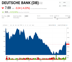 Deutsche Bank Slides After Layoffs Begin As Part Of Its 8 3