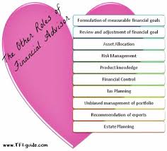 A financial advisor is not just someone who helps with investments. The Other Roles Of Financial Adviser