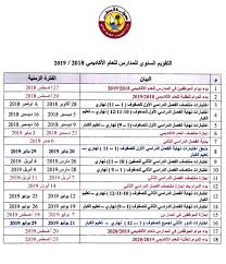 أعلنت وزارة التعليم والتعليم العالي قطر عن مواعيد وجدول امتحانات الفصل الدراسي الثاني للعام 2021، الذي شأن إجراءات استثنائية بسبب الأحداث التي يشهدها العالم أجمع، حيث قامت الوزارة بتقديم مواعيد الاختبارات لمختلف. ØªØµØ­ÙŠØ­ Ø§Ù„ÙØ§Ø¦Ø² Ø§Ù„Ù…Ø±ØªØ²Ù‚Ø© ÙˆØ²Ø§Ø±Ø© Ø§Ù„ØªØ¹Ù„ÙŠÙ… Ø§Ù„Ø¹Ø§Ù„ÙŠ Ø¨Ù‚Ø·Ø± Kmp Tech Com