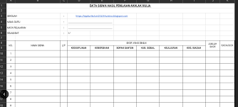 Nah bagi bapak dan ibu guru yang membutuhkan format penilaian k13 dalam bentuk excel silahkan anda unduh melalui tautan link berikut. Format Penilaian Akhlak Kepribadian Siswa Buku Kerja Guru 3 Rpp 1 Lembar