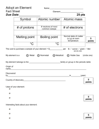 Protons neutrons and electrons practice worksheet answers. Protons Neutrons And Electrons Practice Worksheet