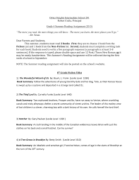 Dyker Heights Intermediate School 201 Robert Ciulla Principal