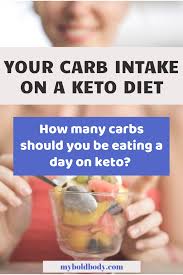 Apport Quotidien En Glucides Sur Keto Combien De Glucides Devez Vous Manger Par Jour Pour L En 2020 Perdre Du Poids Conseils Regime Cetogene Menu Mieux Manger
