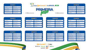★★★★★ o 1º aplicativo da copa do brasil para windows phone! 2020 Copa Do Brasil Scores Google æœå°‹