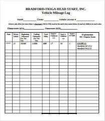 Whenever you think about making a maintenance schedule for your products or machines, maintenance template could be a very first thing that will come in your mind because it lets a user to make a maintenance schedule in matter of minutes. 9 Vehicle Maintenance Log Templates Pdf Excel Download