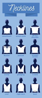 15 Charts That Will Make Being A Bride So Much Easier Fashion Vocabulary Fashion Terms Clothes Design