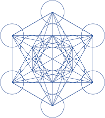 Metatron S Cube Sacred Geometry Symbols Geometry Tattoo Sacred Geometry Meanings