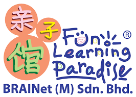 Description:if you are looking for exciting hands on and fun science programme for your kindergarten, you have come to the right place. Fun Learning Paradise