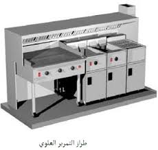 تصميم هود المطبخ kitchen hood
