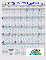 Rocky Point Tide Calendar