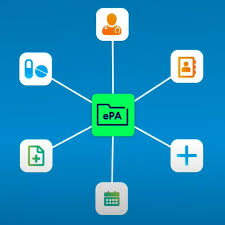 The environmental protection agency is an independent executive agency of the united states federal government tasked with environmental pro. Die Epa Kommt Gesundheit Wird Digital