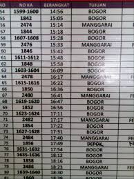 Tak Ada Lagi Jadwal Kereta Balik Dari Stasiun Manggarai Koreksi Dan Update Fiksikulo