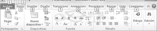 Resultado de imagen para cinta inicio de powerpoint 1997