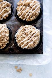 Pin On Scones Muffins Breakfast Breads