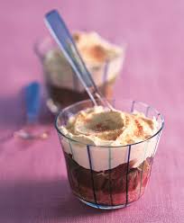 Tiramisu A La Rhubarbe Recette En 2020 Rhubarbe Alimentation Tiramisu Sans Biscuit