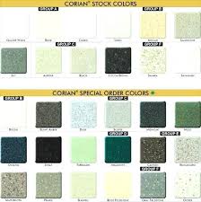 Corian Countertops Colors Zodiaq Quartz Countertops Colors