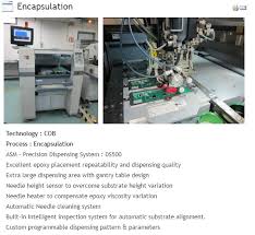 Bhd., uchi optoelectronic (m) sdn. Uchitech The Second Liner Beneficiaries Of Booming Semi Conductor Industry My Trading Dairy I3investor