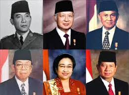 Menurut miriam budiardjo, kekuasaan adalah kemampuan seseorang atau kelompok untuk mempengaruhi tingkah laku orang. Pengertian Kekuasaan Eksekutif
