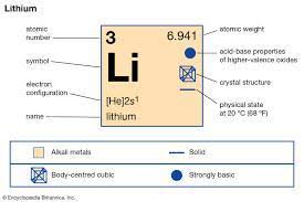 Multiply the strength of the current by this number to find the number of electrons flowing in the circuit per second. Given The Atomic Number How Would You Know The Number Of Electrons Brainly Ph