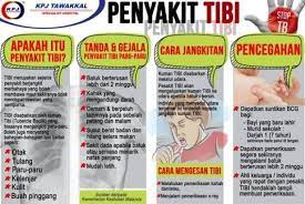 Check spelling or type a new query. Apa Itu Penyakit Tibi Dan Perkara Yang Anda Patut Tahu Mengenainya Sentiasa Panas