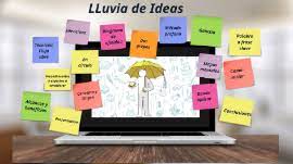 Contiene 20 ideas propuestas y ocho factores, los cuales se evalúan en una escala del 0 al 10 para cada proyecto con los siguientes criterios Lluvia De Ideas By Mabel Amaya