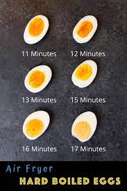 If you're talking about whole eggs, these generally last about one. Perfect Air Fryer Hard Boiled Eggs Easy To Peel