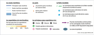 Jun 25, 2021 · la première victime connue d'une attaque de requin est morte il y a 3 000 ans au japon. Focus La Carte Les Routes Maritimes L Elephant La Revue