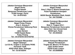 Alamat Pejabat Kemas Negeri Kerja Kosong Kerajaan