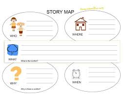 Questions To Ask For Reading Comprehension Worksheet 5 W S Google Search Reading Worksheets Story Map Kindergarten Worksheets